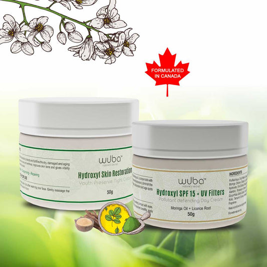 How can You Choose the Best Day and Night Cream for Dry Skin?